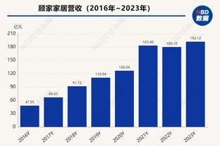 邮报：决定租借加盟哪家俱乐部之前，菲利普斯将征求索斯盖特建议